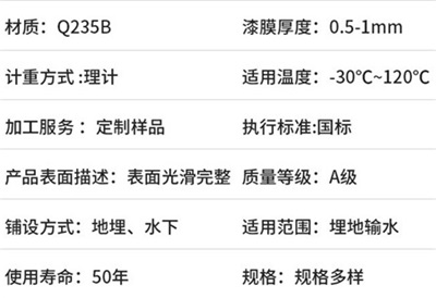 朝阳电力热浸塑钢管厂家产品性能特点